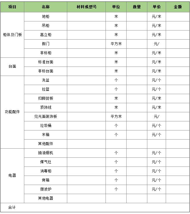 櫥柜造價預算表